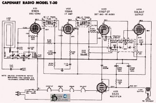 Capehart TC30 schematic circuit diagram