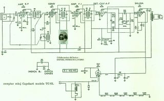Capehart TC62 schematic circuit diagram