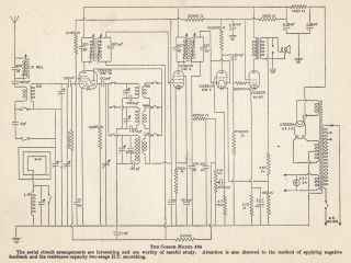 Cossor 464 schematic circuit diagram