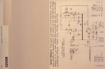 Cossor CR1851A schematic circuit diagram