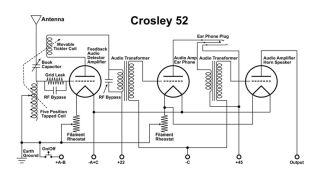 Crosley 52 schematic circuit diagram