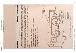 Crown TRF800AW schematic circuit diagram