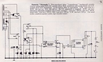 Dansette Serenade schematic circuit diagram