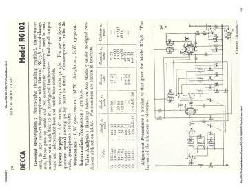 Decca RG102 schematic circuit diagram