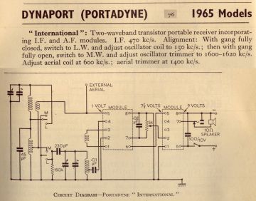 Dynaport_Portadyne-International-1965.RTV.Radio preview