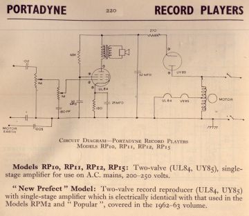Dynaport_Portadyne-RP10_RP11_RP12_RP15-1964.RTV.Gram preview