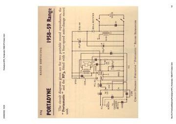Dynaport_Portadyne-RP3_Portamatic-1958.RTV.Gram preview