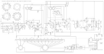 Ekco RG516 schematic circuit diagram
