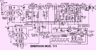 Emerson-111.Radio preview