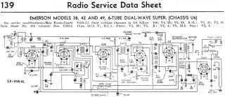 Schematics, Service manual or circuit diagram for Emerson Schematic £1.