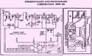 Emerson-420.Radio preview