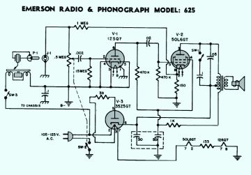 Emerson-625-1950.Gram preview