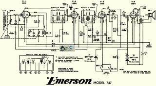 Emerson-747.Radio preview
