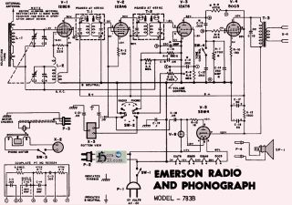 Emerson-783B.Radio preview