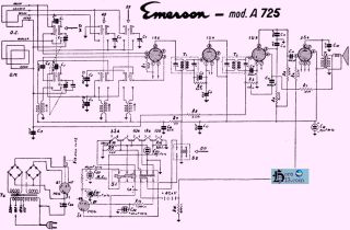 Emerson-A725.Radio preview