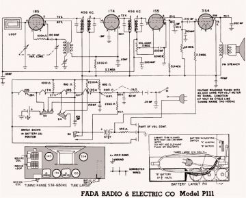FADA P111 schematic circuit diagram