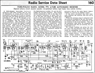 Ford_Philco-FT9-1936.RadioCraft preview