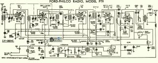 Ford_Philco-FT9.CarRadio preview