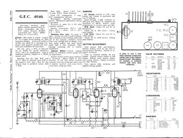 GEC-4046-1940.RMSE.Radio preview