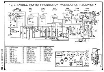 Musaphonic HM80 schematic circuit diagram