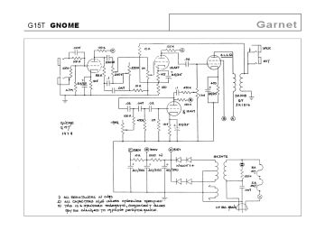 Garnet-G15T_Gnome-1979.Amp preview