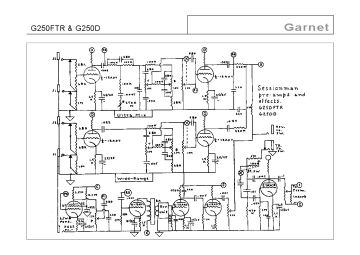 Garnet-G250FTR_G250D_SessionMan-1974.Amp preview