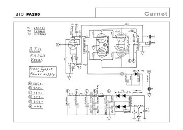 Garnet-PA190_PA260.Amp preview