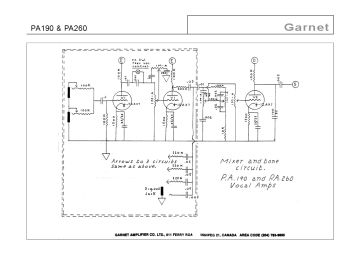 Garnet-PA190_PA260.Mixer.PreAmp preview