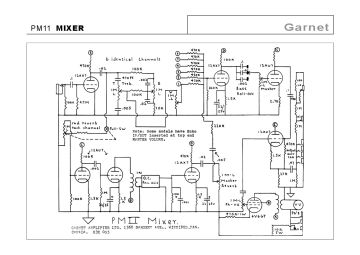 Garnet-PM11.Mixer preview