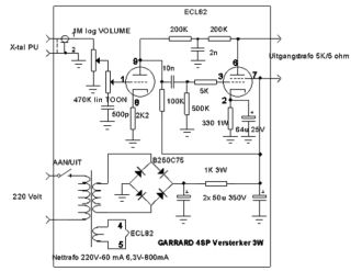 Garrard-4SP_4SPH.Amp.Gram preview