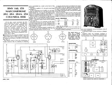 HMV 159 schematic circuit diagram