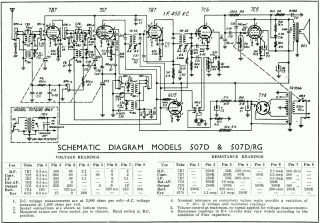 HMV 507RG schematic circuit diagram