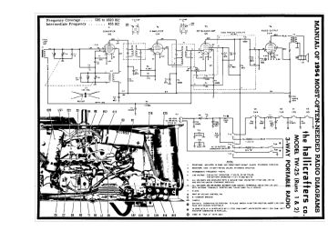 Sams S0224F09 schematic circuit diagram