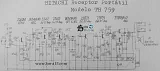 Hitachi-TH759.Radio preview