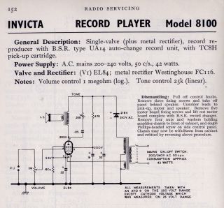 Invicta-8100-1963.RTV.Gram preview
