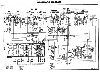 Schematics, Service manual, or circuit diagram for Kenwood Schematic £1
