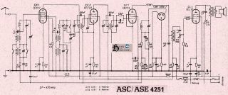 Korting-ASC4251_ASE4251.CarRadio preview