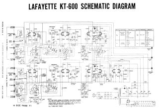 Lafayette-KT600-1959.Amp preview