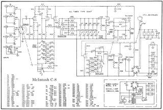 McIntosh-C8.Amp preview