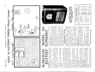 McMichael-363-1937.Broadcaster.Radio preview