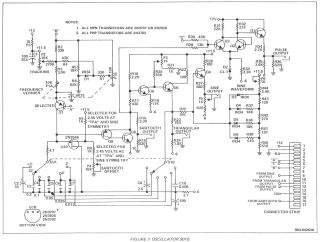 Moog-901B_oscillator preview
