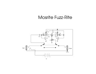 Mosrite-fuzz_rite preview