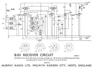 Murphy-B101-1946.Radio preview
