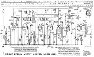 Murphy-M401-1958.Radio preview