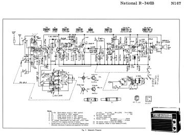 National_Panasonic Schematics, Service manual or circuit diagram £1.80 ...
