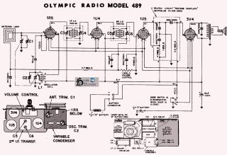 Olympic-489.Radio preview