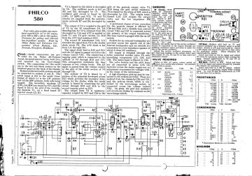 Philco-580-1942.RMSE.Radio preview