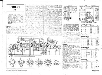 Philco-581-1943.RMSE.Radio preview