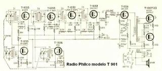 Philco-T901.Radio preview