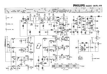 Philips 06RL416 schematic circuit diagram